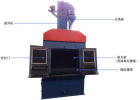 巴西里約奧運會開幕，江蘇拋丸機廠家為中國隊加油！